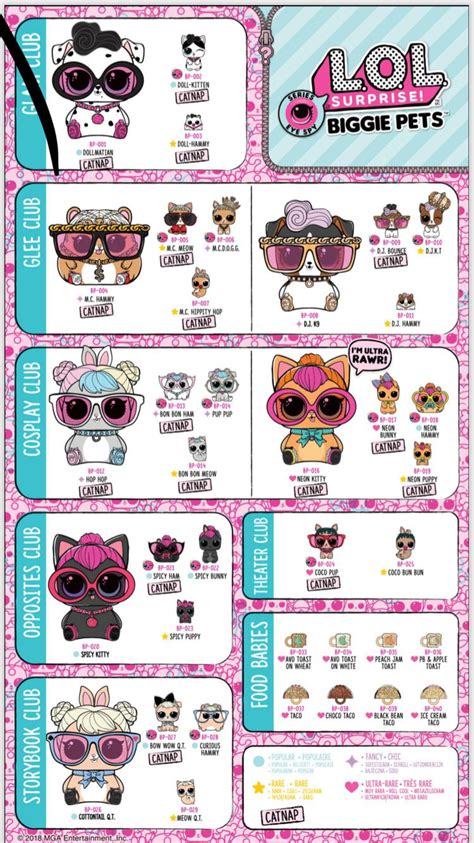 Dolls find their adorable missing pets with these awesome biggie pets sets. Lol Surprise Biggie Pets Coloring Pages | Coloring Page Blog