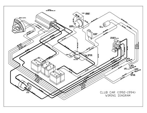Dealer screwed up one of the bolts on my skid plate.probably the nut in the frame piece. 1995 club car wiring diagram | CLUB CAR (1992-1994) WIRING ...
