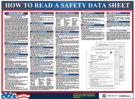 To ensure the safety, health and. SDS Poster | Osha4less