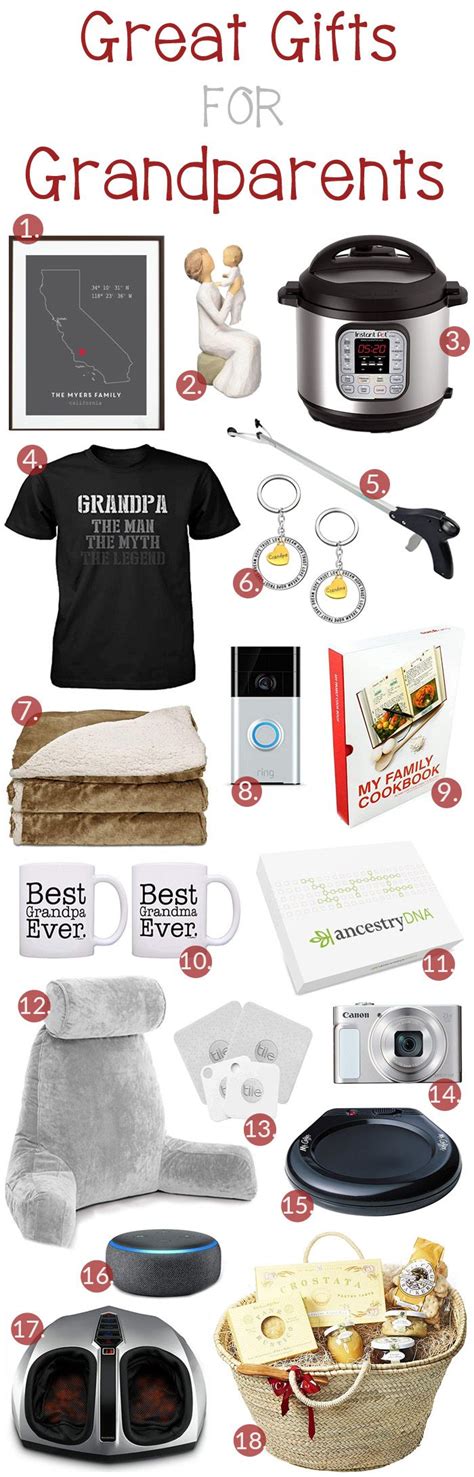 It doesn't have to be difficult though, especially if you have this comprehensive list of 30 unique grandparents gifts as a reference. Great Gifts for Grandparents | Gifts for grandparents ...