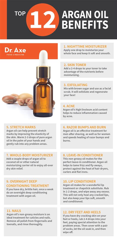The better question might be what can't it do. Argan Oil Benefits: Top 12 Uses for Healthy Skin and Hair ...