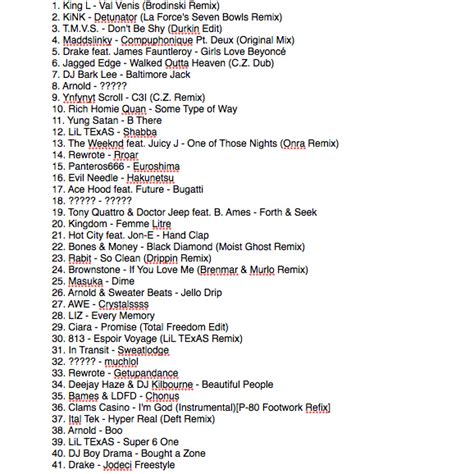 Content updated daily for claritin d. We Talked to M|O|D and They Made Us a Mixtape | NOISEY