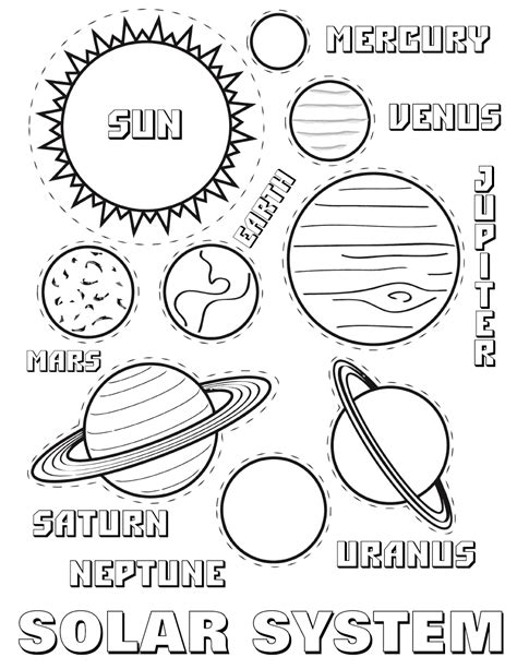 31 Great Pict A Solar System Coloring Page Cool 2b Space