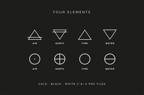 Symbols For The 4 Elements