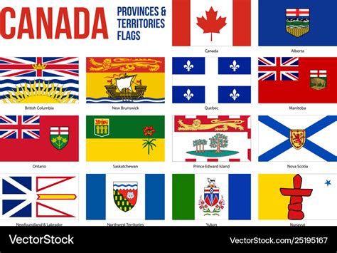 Flags Of The Provinces Of Canada