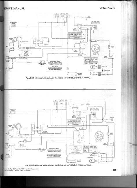Need john deere 240 wiring diagram or schematic. John Deere 170 Lawn Tractor Wiring Diagram - Wiring Diagram