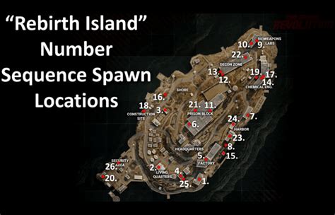 Rebirth Island Bunker Code List Connection Cafe