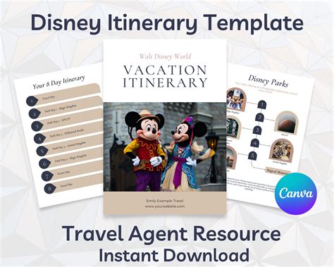 Wdw Vacation Itinerary Template For Travel Agent Wdw Itinerary Wdw