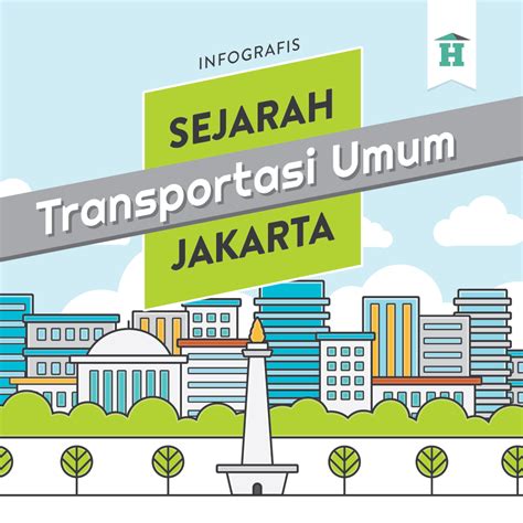 Infografis Sejarah Transportasi Umum Jakarta House Of Infographics