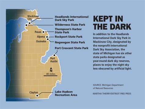 Michigan Places Michigan Dark Skies