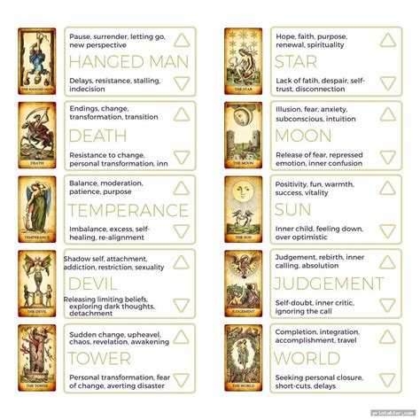 Check spelling or type a new query. Printable Tarot Cards with Meanings - Gridgit.com