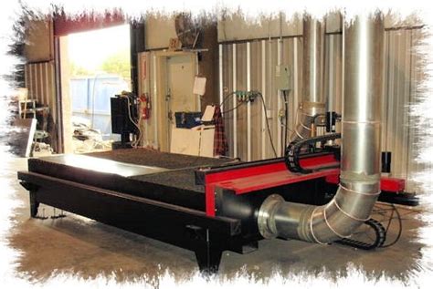 Visit our showroom locations page if you need to determine your … Freeman - Greenville, SC - Services