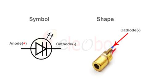 Überwachen Radioaktiv Marathon Laser Diode Circuit Symbol Schauen Sie