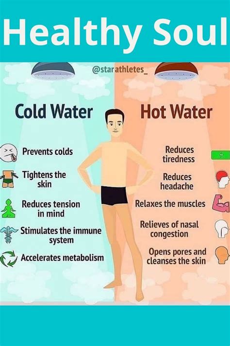 Know The Difference Between Bathing In Cold And Hot Water In 2024 Cold Prevention Reduce