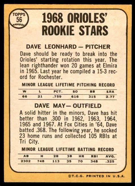 1968 Topps Orioles Rookies Dave Leonharddave May Vg Ex Rc Baltimore Orioles Ebay