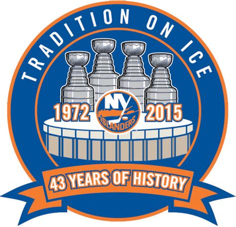 Pastrnak's hat trick leads b's to game 1 win. New York Islanders Stadium Logo - National Hockey League ...