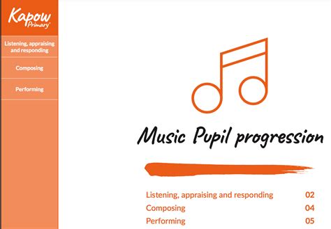 Music Progression Of Skills Ks1 And Ks2 Kapow Primary