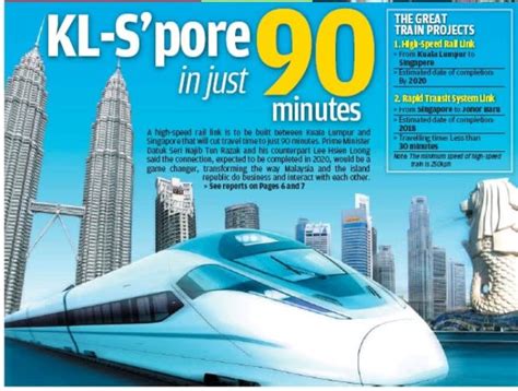 Malaysia And Singapore To Be Connected By A 90 Minute Bullet Train