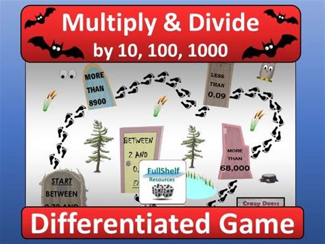 Multiply Divide By 10 100 1000 Maths Teaching Resources