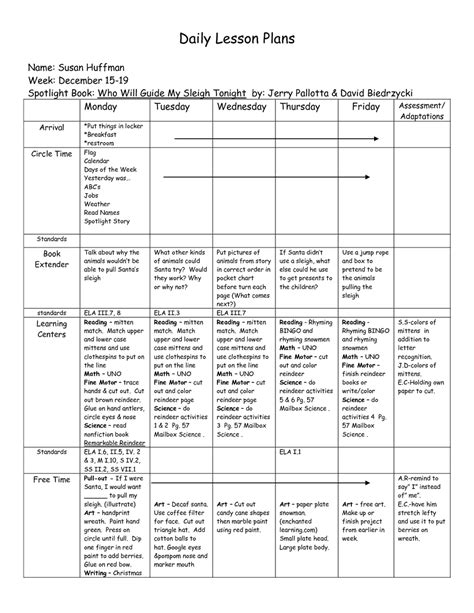 Lesson Plan Template Templates Formats And Examples Teacher Lesson