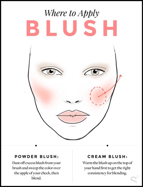 never struggle with blush placement again with these expert tips stylecaster