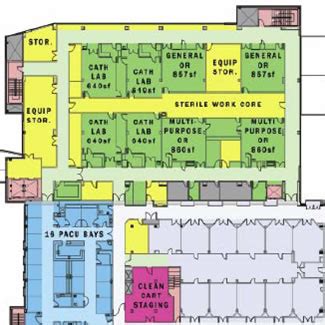 Than this is the best tutorial to guide you making it. Development of the Equipment Budget - Korbel Associates