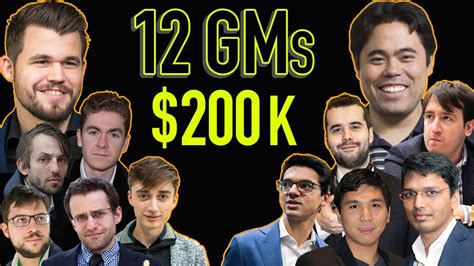 Airthings masters prelim 2020 chess tournament: RECAPS ARE BACK! | DAY 1 Airthings Masters Chess Tour ...