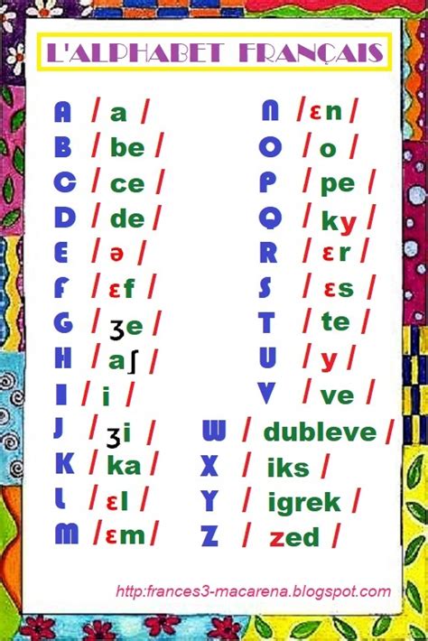 Letters and heroes set to el alfabeto by barbara macaurthur from sing, dance, laugh, and eat tacos 2. BLOG DE FRANCÉS DE LA E.S.O. (A1): L'alphabet français ...