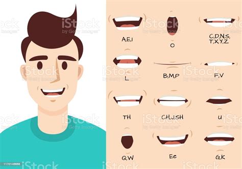 Set of female lips on a white background. Mouth Animation Male Talking Mouths Lips For Cartoon ...