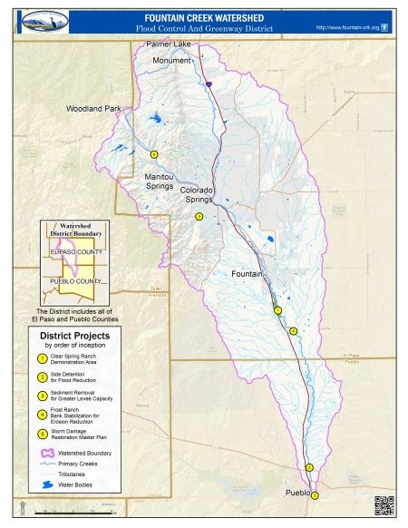 Fountain Creek Watershed Map