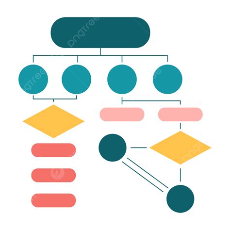 Business Flow Chart Vector Hd Png Images Flow Chart Scheme Abstract