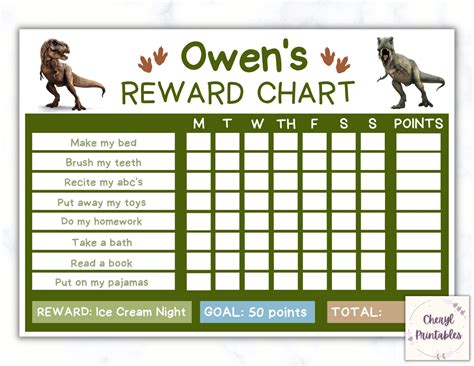 Editable Dinosaur Reward Chart Boy Toddler Chore Chart Etsy Reward