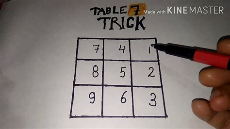 Table 7 7 Table Trick Easy Way To Learn Tableseasy Maths Tricks