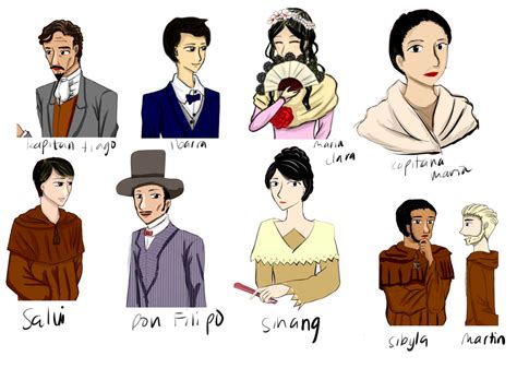 El Filibusterismo Characters List Of Characters In The Novel Unamed