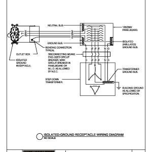 At this point, you should have a pretty good idea about the best way to bring fused a technical service wiring diagram for most vehicles shows the factory grounding points throughout. Ground Fault Receptacle Wiring Diagram | Free Wiring Diagram