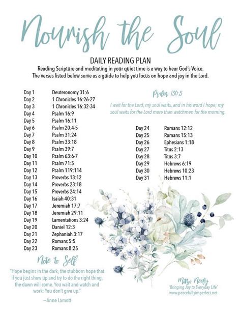 Nourish The Soul Scripture Reading Plan
