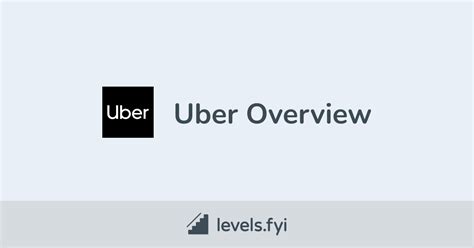 Uber Levels Fyi