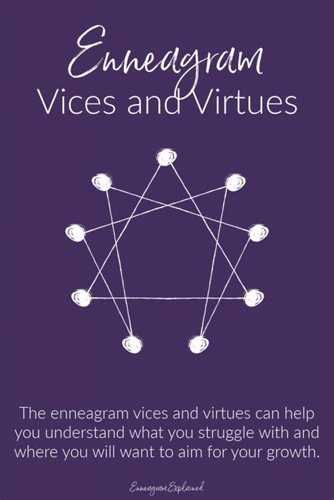 Enneagram Vices And Virtues Enneagram Explained