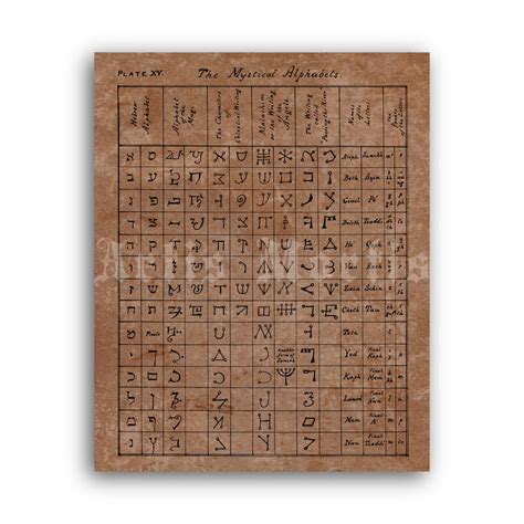 Printable Magic Mystical Alphabets Print From The Greater Key Of Solomon