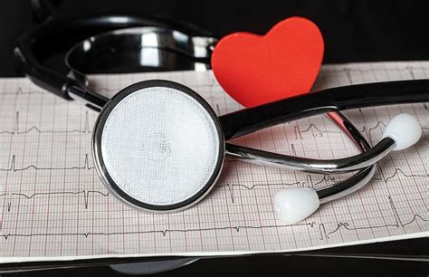 Środa z Profilaktyką choroba niedokrwienna serca