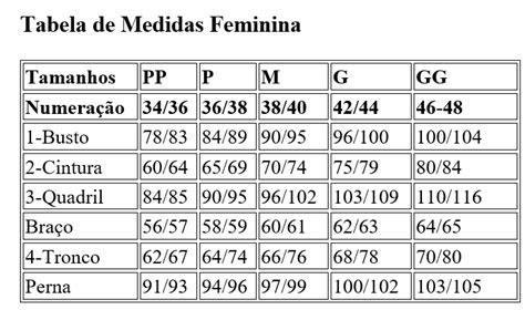 a tabela de medidas femininas foi baseada nas medidas da mulher as medidas foram ti… tabela de