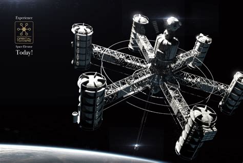 Orbital Towers Space Elevator Igor Sobolevsky Space Station Science