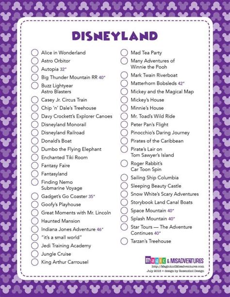 Printable List Of Disney World Attractions By Park
