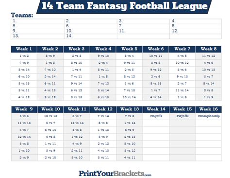 Can you read the angles and run the table in this classic game of billiards? Printable 14 Team Fantasy Football League Schedule