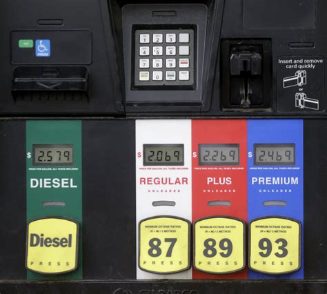 Summer gas prices projected to be lowest in six years