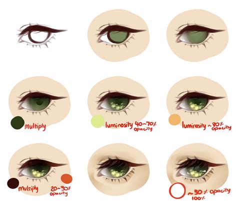 Coloring Anime Eyes How To Color Anime Eyes Digitally Step By Step