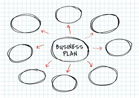 Mapa Mental Del Plan De Negocios Descargar Vectores Gratis Illustrator Graficos Plantillas