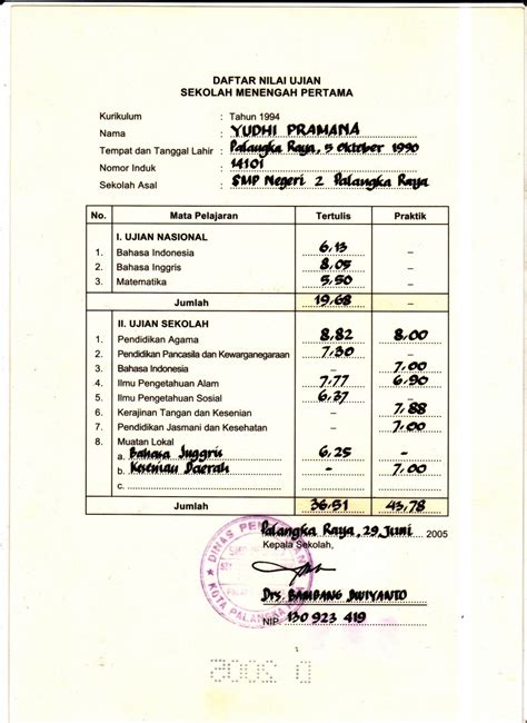 Nilai Ijazah 2022 Sd Smp Sma Begini Cara Menghitungnya Modul Ajar