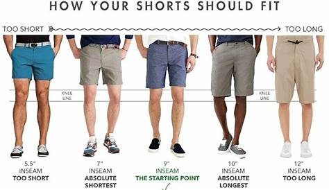 men's shorts length chart