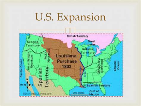 Ppt War And Expansion In United States Powerpoint Presentation Id8874241